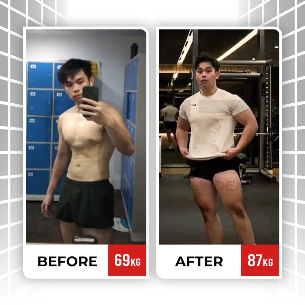 David - 30 tahun “Gua jadi sadar berkat Lin-Mass, semua kebutuhan kalori dan protein harian gua berubah menjadi lebih terukur karena produk satu ini. Thank you Lin-Mass!”