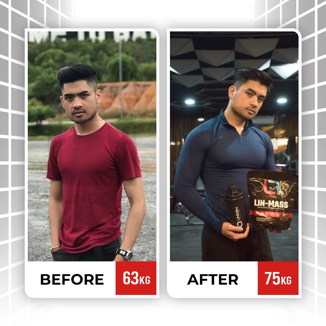 Irwan Permadi - 28 tahun “Setelah sekian lama cobain susu gainer merk lain, Cuma susu gainer Lin-Mass yang gak bikin gua jerawatan lagi, cocok!”