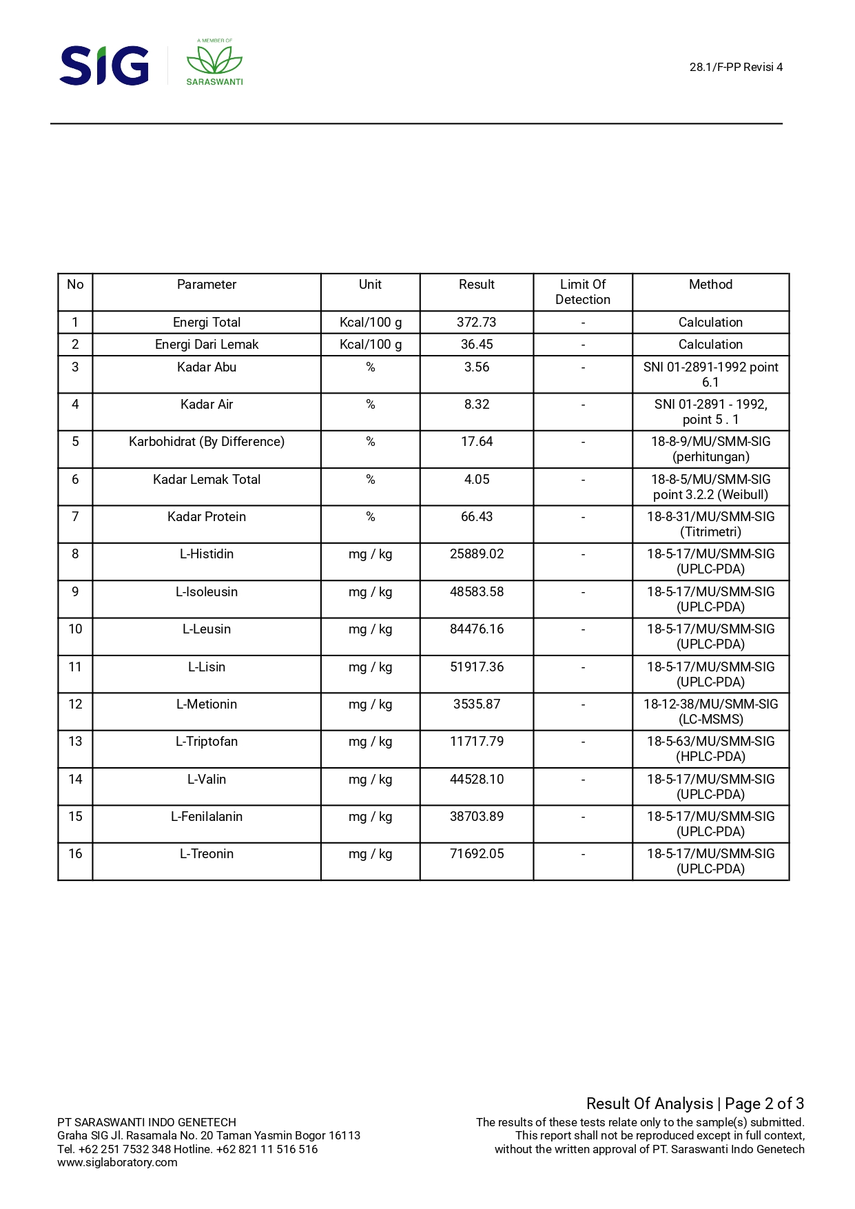 Hasil uji lab Proksimat & EAA Linden Nutrition Lin Whey Vanilla_page-0003