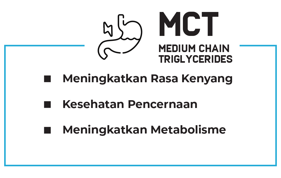 mct mobile