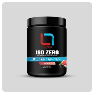 Iso Zero